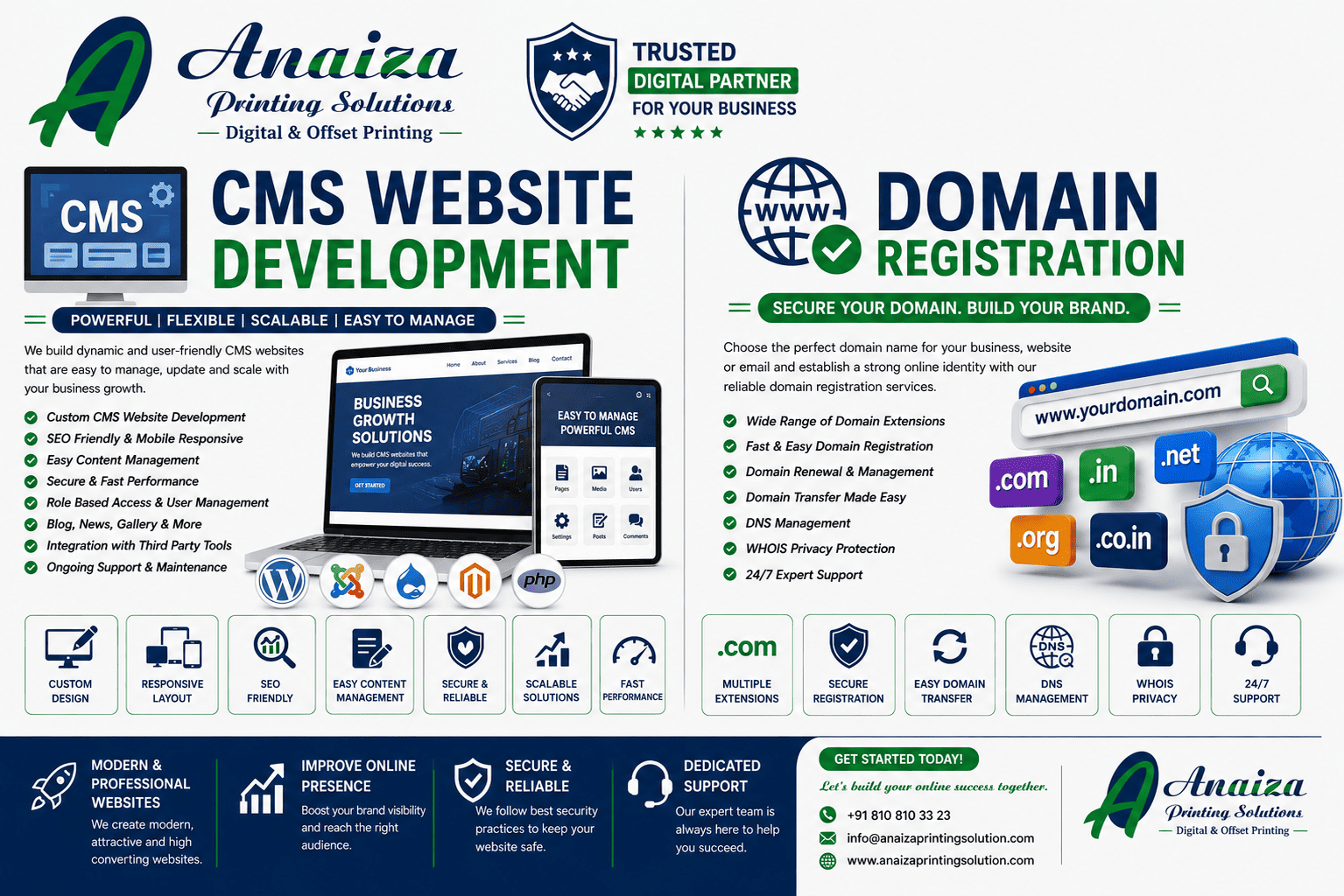 CMS website development services in Mumbai